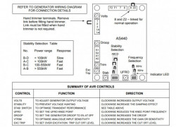 Schema AVR Generator model AS440