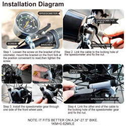 Kilometraj kit motor bicicleta 