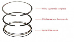 Segmenti ATV 4T 200CC 64mm AIP-2