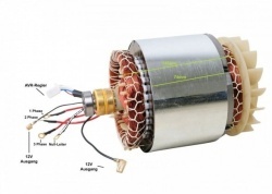 Stator generator 2 - 5 kw (Gx 160, 168F etc) Cupru (Trifazic)-2