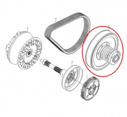 Fulie ambreiaj Atv CF Moto X5 500cc (0180-052000)