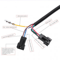 Acceleratie bicicleta / scuter electric