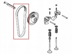 Curea distributie motor Honda GX 100