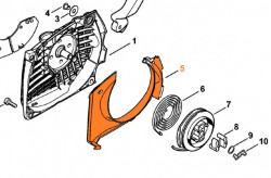 Plastic demaror drujba compatibil Stihl MS 261