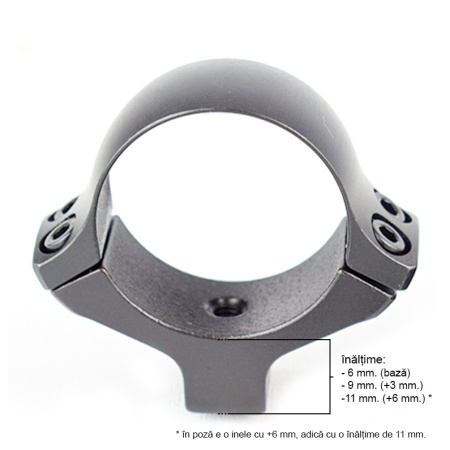 Inele de prindere Kozap de 34 mm | cod: 10*01*430/6 - Img 3