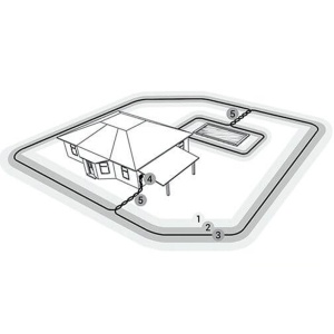Gard electronic invizibil DogTrace d-fence generatia 6, negru | cod: d223 - Img 5