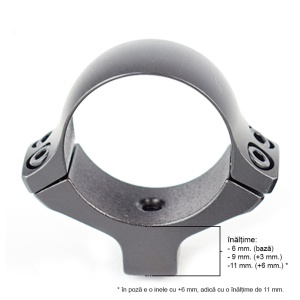 Set de suport luneta Kozap pentru CZ 550/557 Fix, dintr-o bucata, inalt cu vedere pe sub cu inele de 30 mm | cod: set074_410 - Img 4