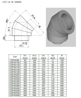 Cot inox 45 DP(izolat). Alege diametru Ø mm!