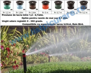 Duza reglabila aspersor spray Hunter. Alege raza de udare!