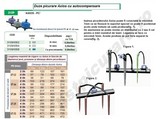 Duza picurare cu autocompensare 2, 4sau 8 litri/ora