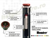 Duza MP ROTATOR MP2000360 (r = 4 -6,4m)