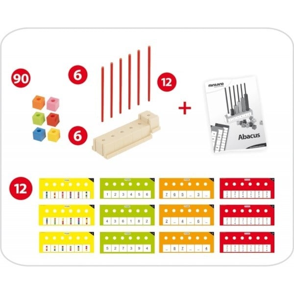 Numaratoare cu activitati - 1 | YEO