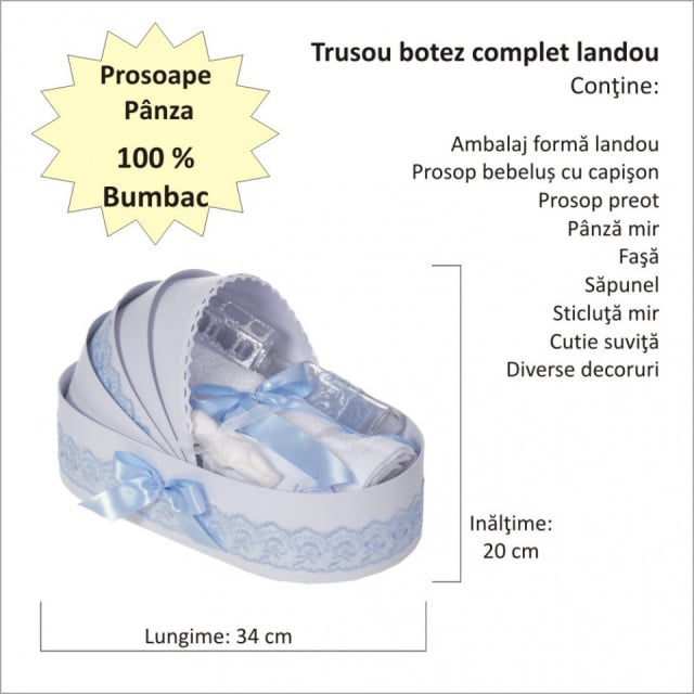 Lumanare botez personalizata si trusou botez in landou, decor dantela Bleu, Denikos® 868 - 1 | YEO