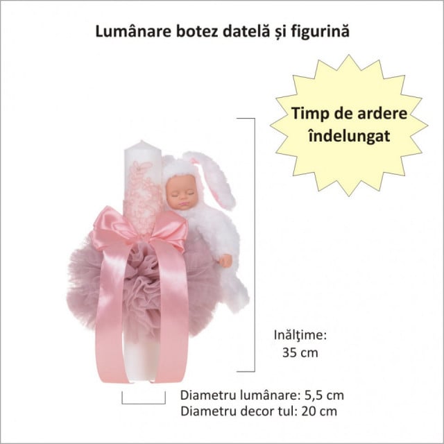 Set trusou botez, cutie trusou si lumanare iepuras pufos, dantela si fundite, decor Roz pudra, Denikos® 893 - 1 | YEO