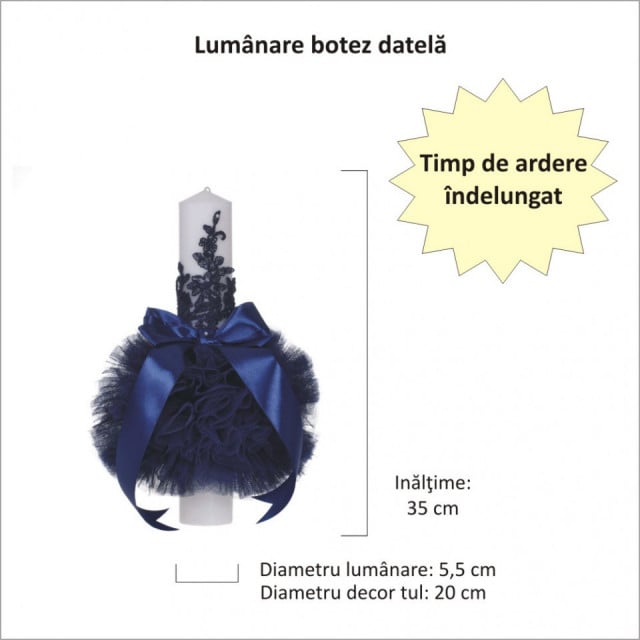 Lumanare botez glob cu dantela si trusou botez in landou, decor Bleumarin, Denikos® 753 - 3 | YEO