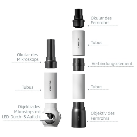 Joc STEM Microscop si telescop 2 in 1, TopBright - Img 2