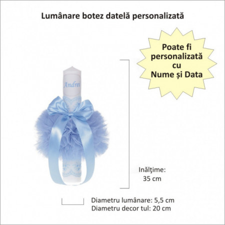 Set trusou botez, cutie trusou si lumanare personalizata cu nume, decor Bleu, Denikos® 904 - Img 2