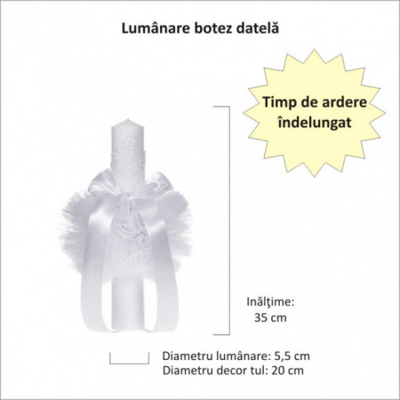 Set elegant trusou botez, cutie trusou si lumanare, decor dantela Alba diafana, Denikos® 961 - Img 2