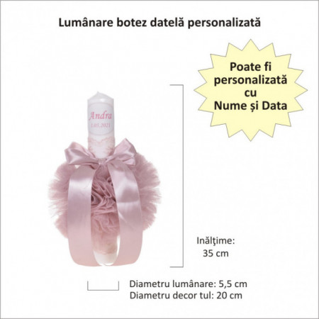 Set elegant trusou botez, cutie trusou si lumanare personalizata cu nume, decor dantela Roz pudra, Denikos® 938 - Img 2
