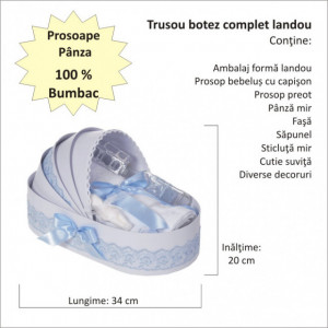 Set elegant lumanare botez si trusou botez in landou, decor dantela Bleu, Denikos® 886 - Img 2