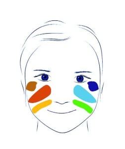 Trusa make-up culori natur non alergice, Djeco - Img 2