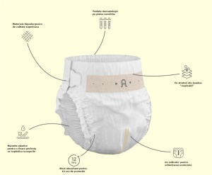 Scutece hipoalergenice Supreme Agnotis, marimea nr. 4, 9-14 kg, 42 bucati - Img 2