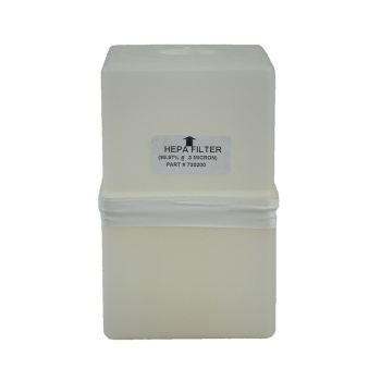 Filtru HEPA Aspirator Express Toner
