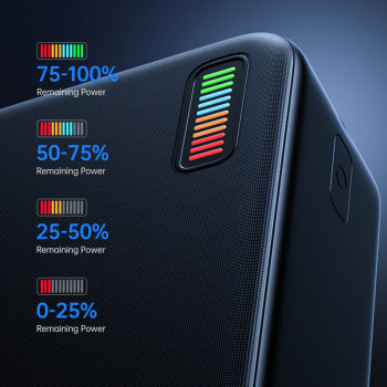 Baterie Externa 2xUSB, Type-C, Micro-USB, 22.5W, 30000mAh - JoyRoom Dazzling Series (JR-QP196) - Black - Img 4