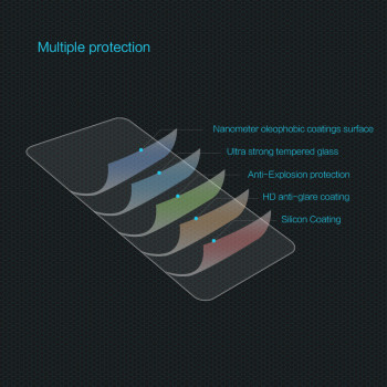 Folie telefon Samsung Galaxy A20s - Nillkin Amazing H - Clear - Img 4