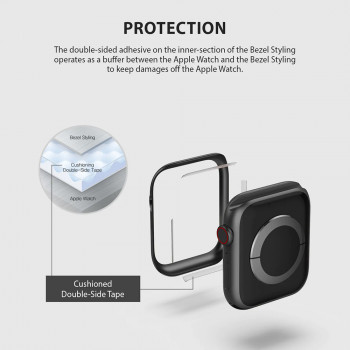 Rama pentru Apple Watch 4 / 5/ 6/ SE / SE 2 (40mm) - Ringke Bezel Styling - Glossy Black - Img 4