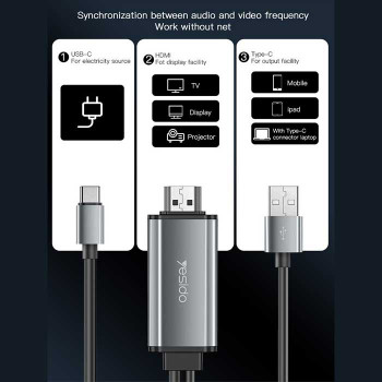 Cablu Video Type-C la HDMI, USB 4K@30Hz 1.8m - Yesido (HM02) - Black - Img 3