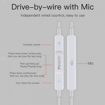 Casti Audio Stereo Lightning cu Microfon, 1.2m - Yesido (YH-20) - White - Img 4