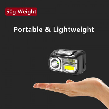 Lanterna Cap XPG, COB, LED, 5 Culori - Techsuit (HL-B-02) - Black - Img 3