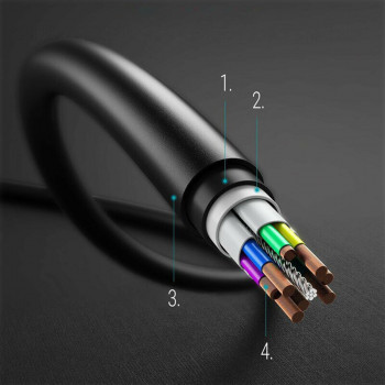 Cablu de Date USB-C to Type-C Super Fast Charging 5A, 1m - Samsung (EP-DN975BBEGWW) - Black (Blister Packing) - Img 4