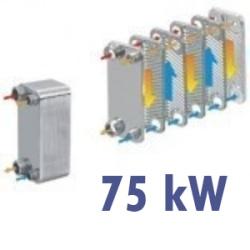 Stainless Steel Plate Heat Exchanger 75 kW
