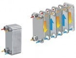 Schimbator de Caldura Freon - Apa 200 kW