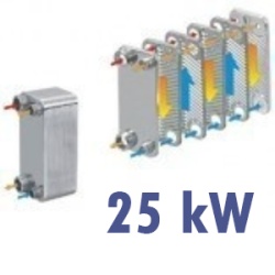 Stainless Steel Plate Heat Exchanger 25 kW