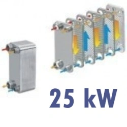 Stainless Steel Plate Heat Exchanger 25 kW