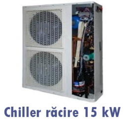 Racitor apa compact 15 kW