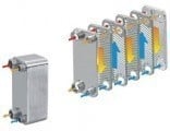 Stainless Steel Plate Heat Exchanger 49.5 kW