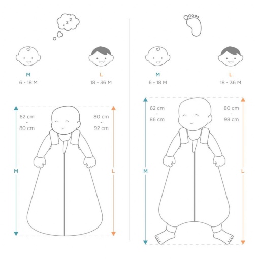 Sac de Dormit Ergobaby (6-18 Luni) - Sheep, 1 TOG