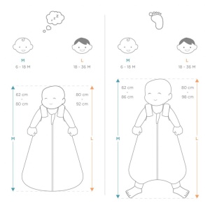 Sac de Dormit Ergobaby (6-18 Luni) - Sheep, 1 TOG