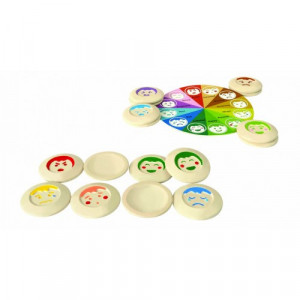 Jocul emotiilor, Plantoys