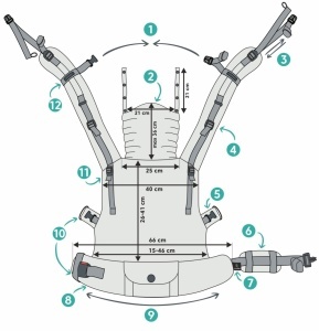 LennyUpgrade Pro - Rainforest Gajusz, Marsupiu ergonomic (100% bambus) - Img 7