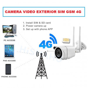 Camera video de exterior GSM 4G Slot SIM wireless 5Mp IP Full HD Inregistrare pe Card/Cloud