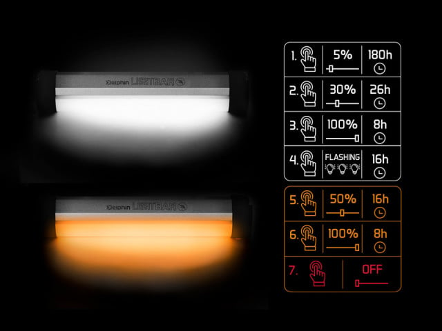 Lampa pentru cort Delphin LightBAR - 1 | YEO