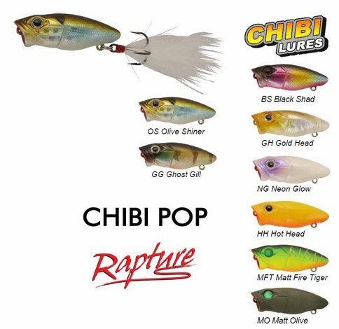 Vobler Chibi Pop Floating Matt Fire Tiger 3.7cm, 2.5g Rapture - 1 | YEO