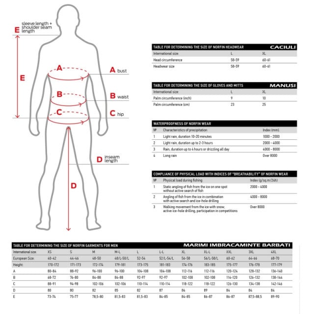 Caciula Norfin Discovery Gray (Marime: XL) - 2 | YEO