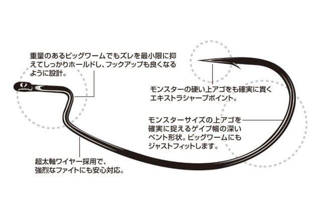 Carlige Offset Decoy Worm 18 Nana-Maru, Nr.7/0 - 2 | YEO