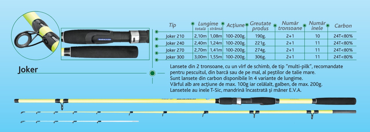 Aceasta este imaginea corespunzatoare acestui obiect